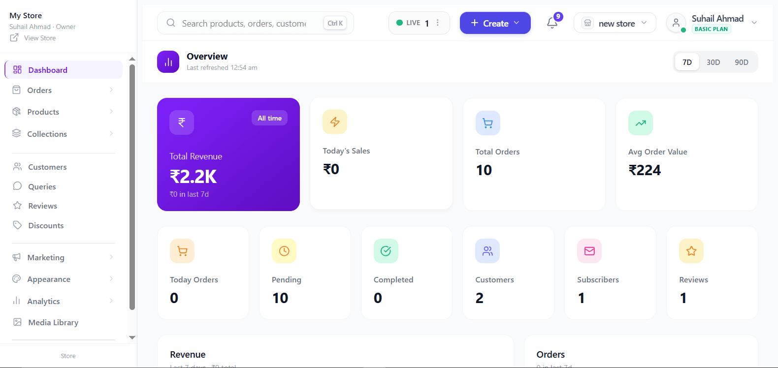 Integrated Dashboard